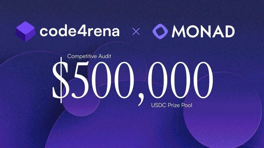 A purple background with abstract circular shapes. Logos for Code4rena and Monad, featuring a cube and a diamond, are visible. Text reads "code4rena x MONAD Competitive Audit $500,000, USDC Prize Pool" in white.