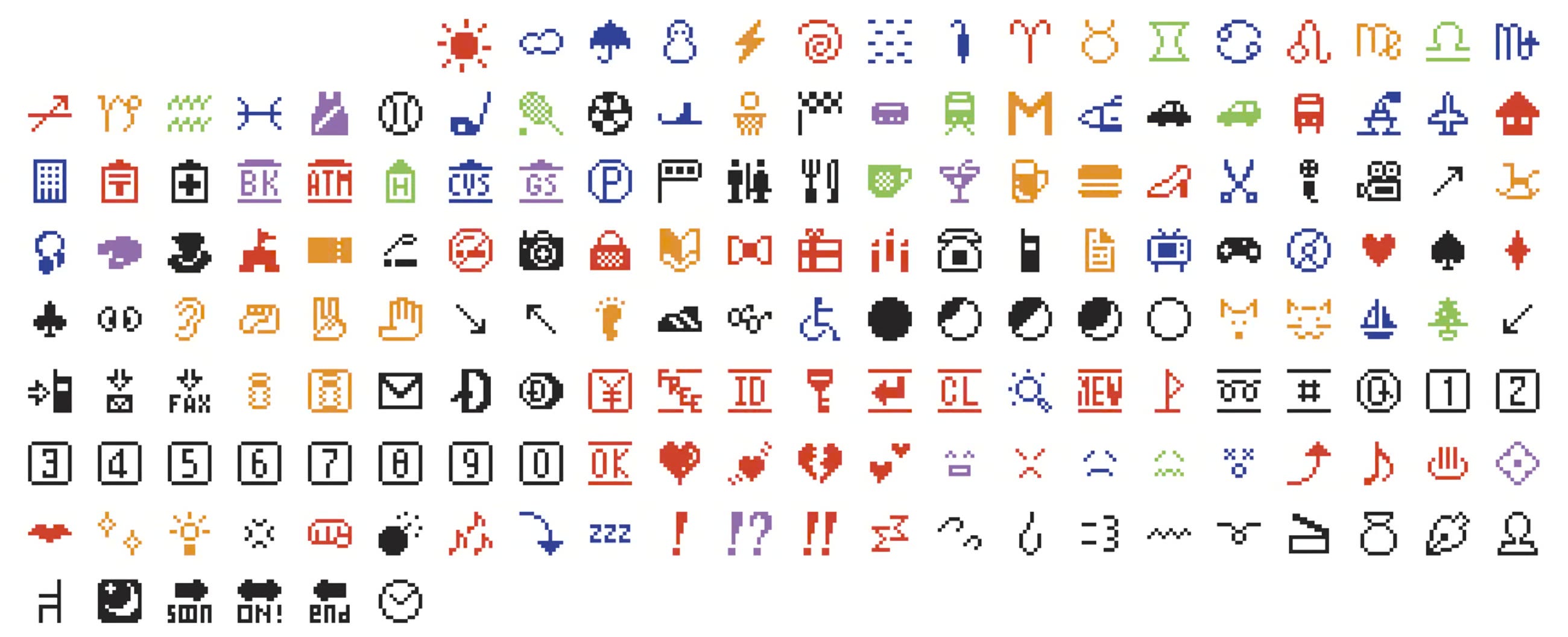 Emoji Were Invented in Japan—Here's Why - by Claire Polders