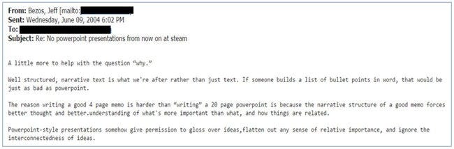 Writng Pp On the Death of Amazon’s Writing Culture - by Steve Huynh