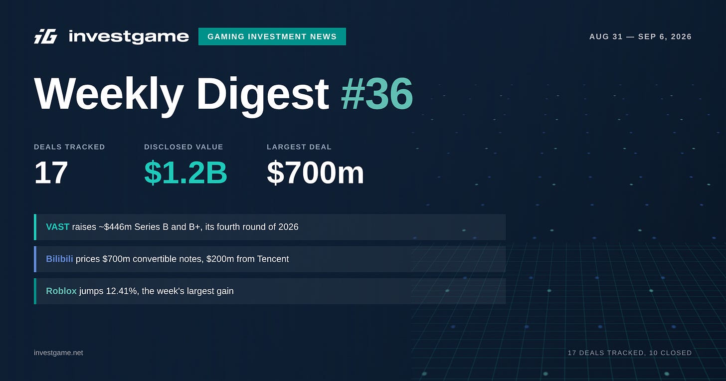 InvestGame Weekly Digest #36, Aug 31 - Sep 6, 2026: 17 deals tracked, $1.2B disclosed value, largest deal $700m