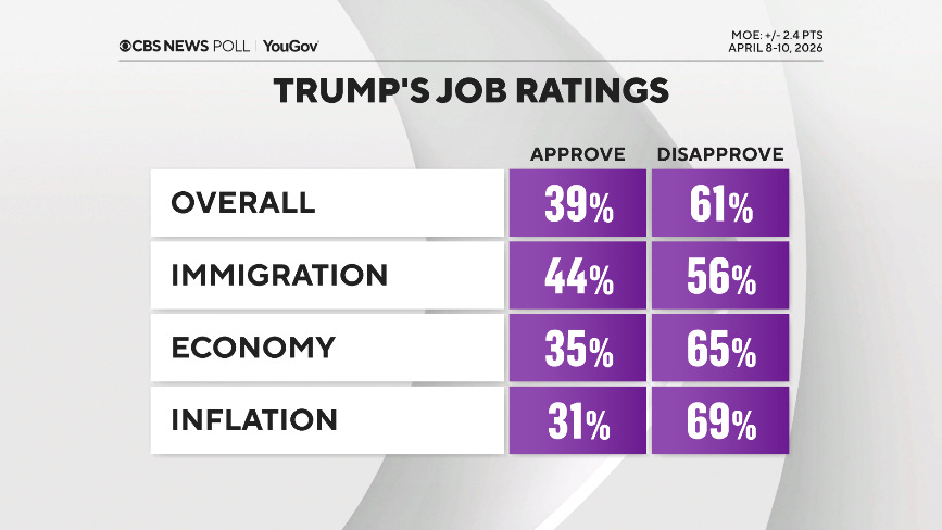 trump-job-ratings.png trump-job-ratings.png