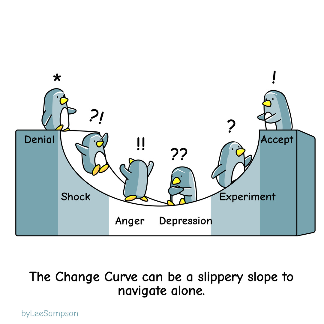 A leadership cartoon about the change curve featuring penguins by Lee Sampson.