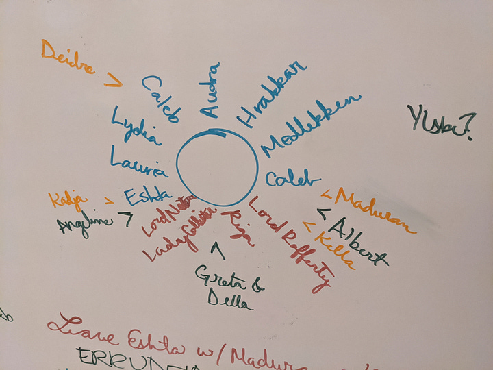 Pictures of whiteboards with scrawled notes