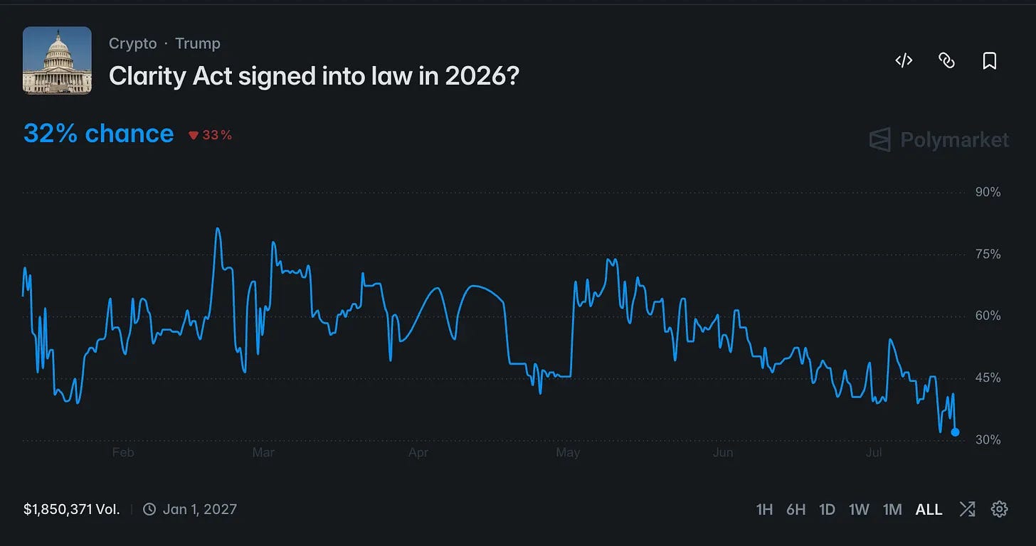 https://poly.market/0WmIudT