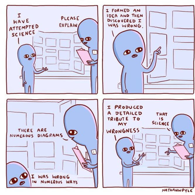 Cristina Barber on Twitter: "I found this comic from Strange Planet @nathanwpyle, and I can't stop laughing. Being wrong and negative results are part of the process of doing science.… https://t.co/iwbyqQvbd0" Cristina Barber on Twitter: "I found this comic from Strange Planet @nathanwpyle, and I can't stop laughing. Being wrong and negative results are part of the process of doing science.… https://t.co/iwbyqQvbd0"