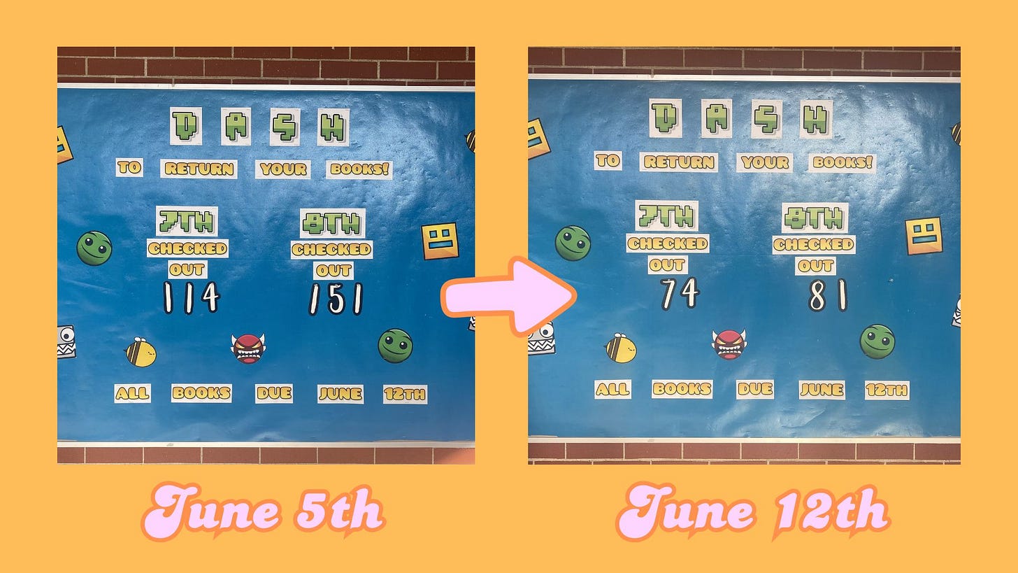 7th grade went from 114 to 74, 8th grade went from 151 to 81
