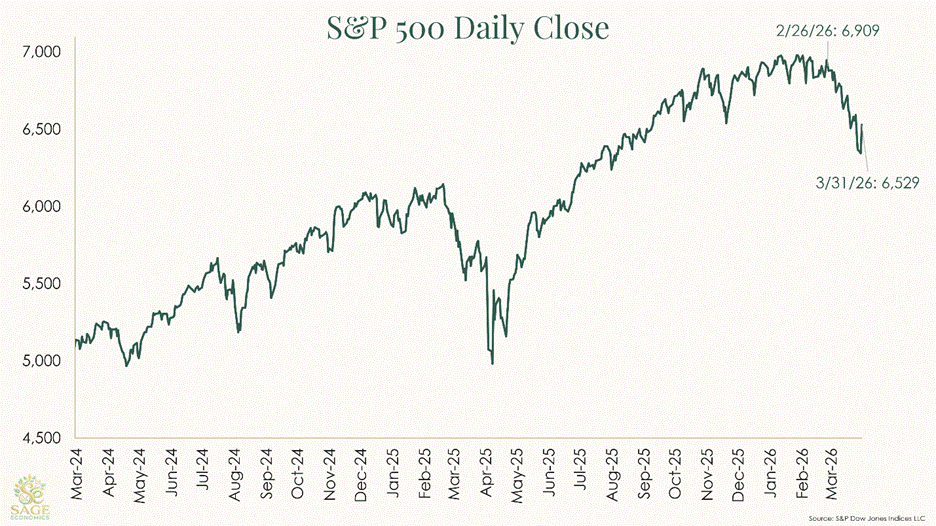 PowerPoint Slide Show  -  Slide Template
