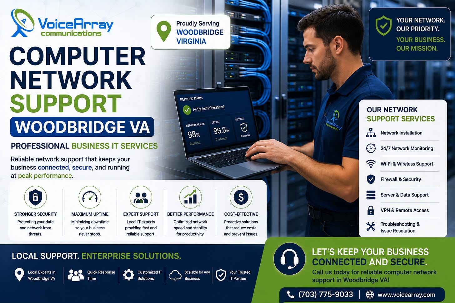 Computer Network Support Woodbridge VA-voicearray