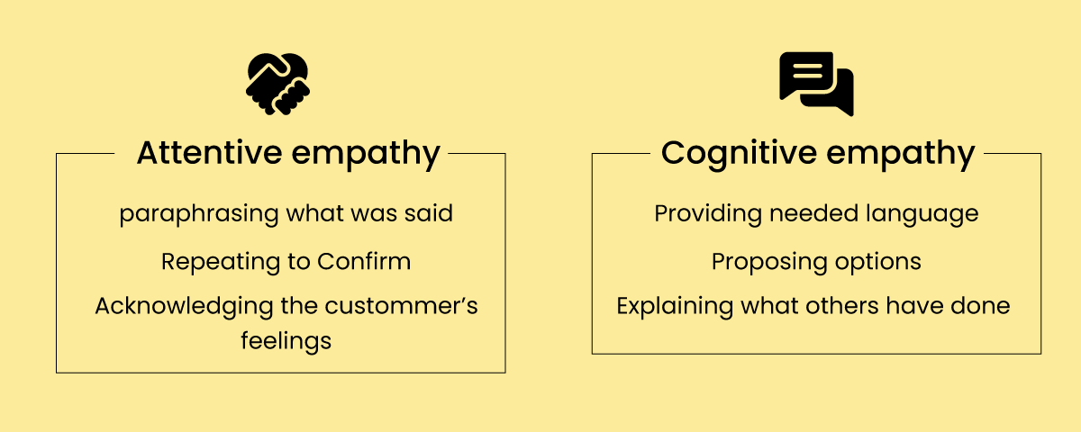 25+ Empathy Statements For Customer Service [2025 Updated]