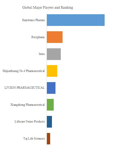 ブロナンセリン錠