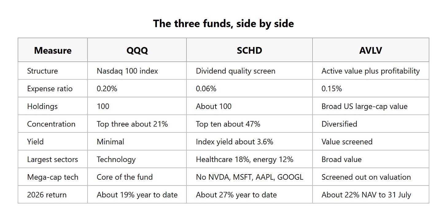 fund_comparison_01_september_2026.png fund_comparison_01_september_2026.png