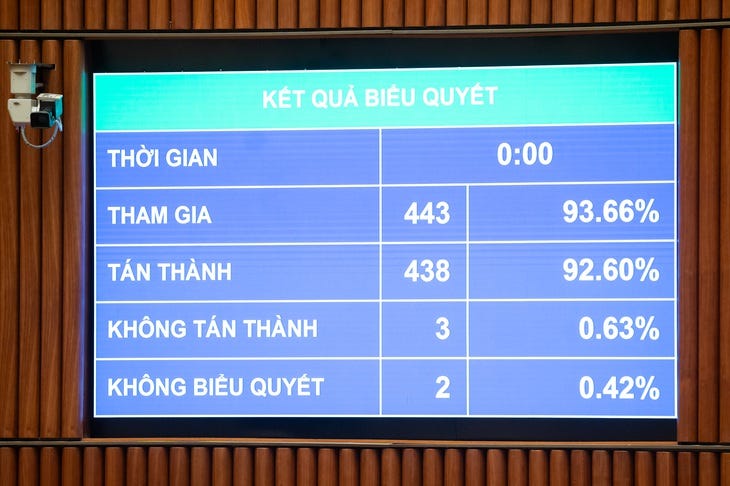 bất động sản - Ảnh 1. bất động sản - Ảnh 1.