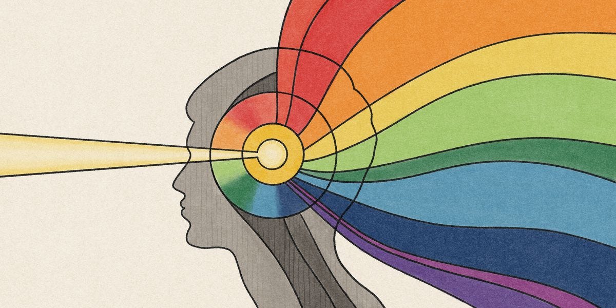 A drawing of a beam of light entering the eye of a silhouetted human head and turning into rainbow colors that flow out the back of the head like hair.