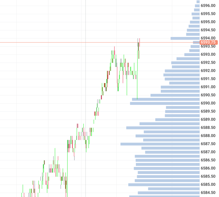 If a dream becomes reality instantly… was it ever a dream? 120/126