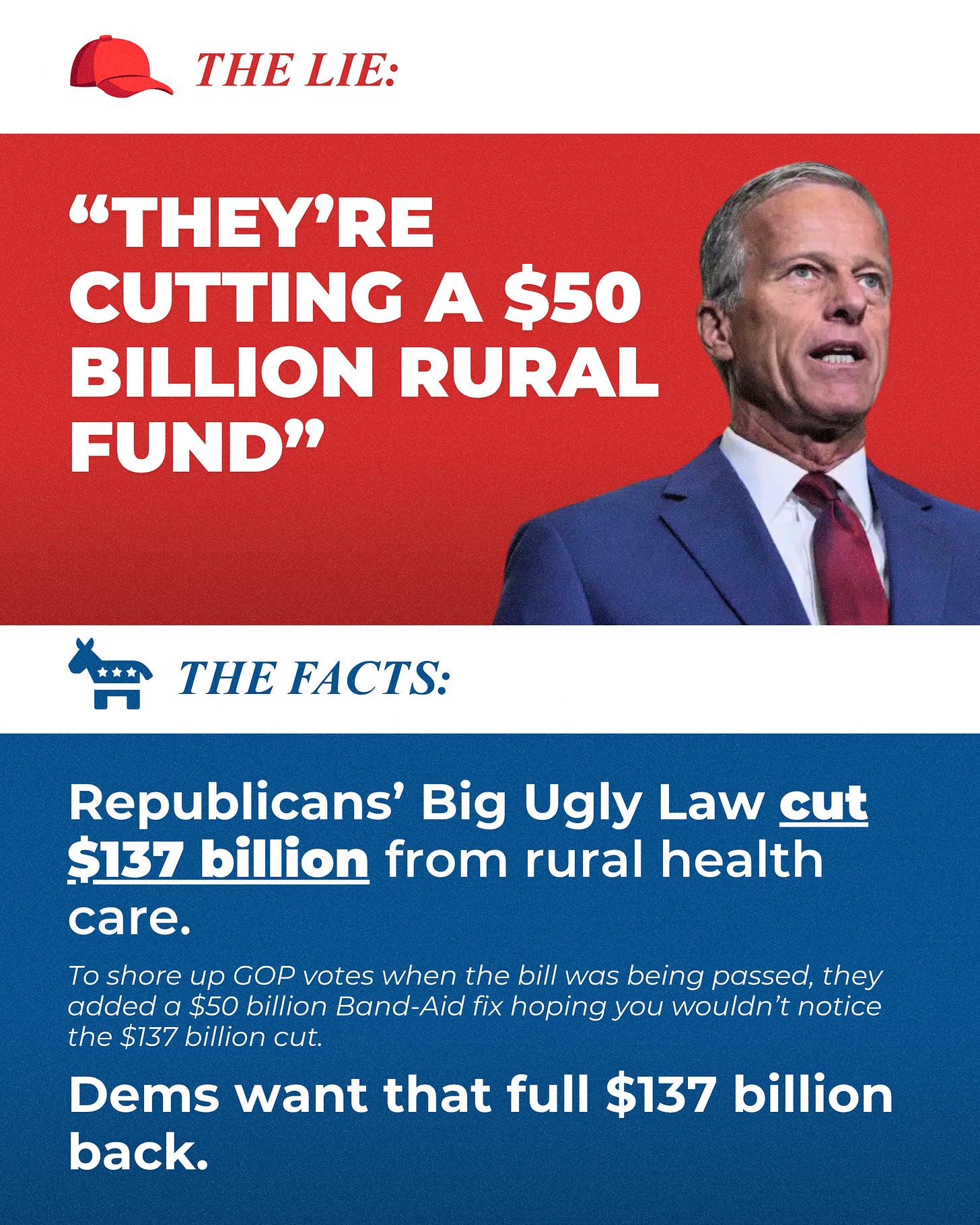 Graphical user interface, text

AI-generated content may be incorrect.