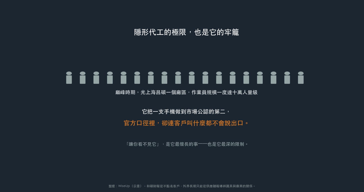 隱形巨人 隱形巨人