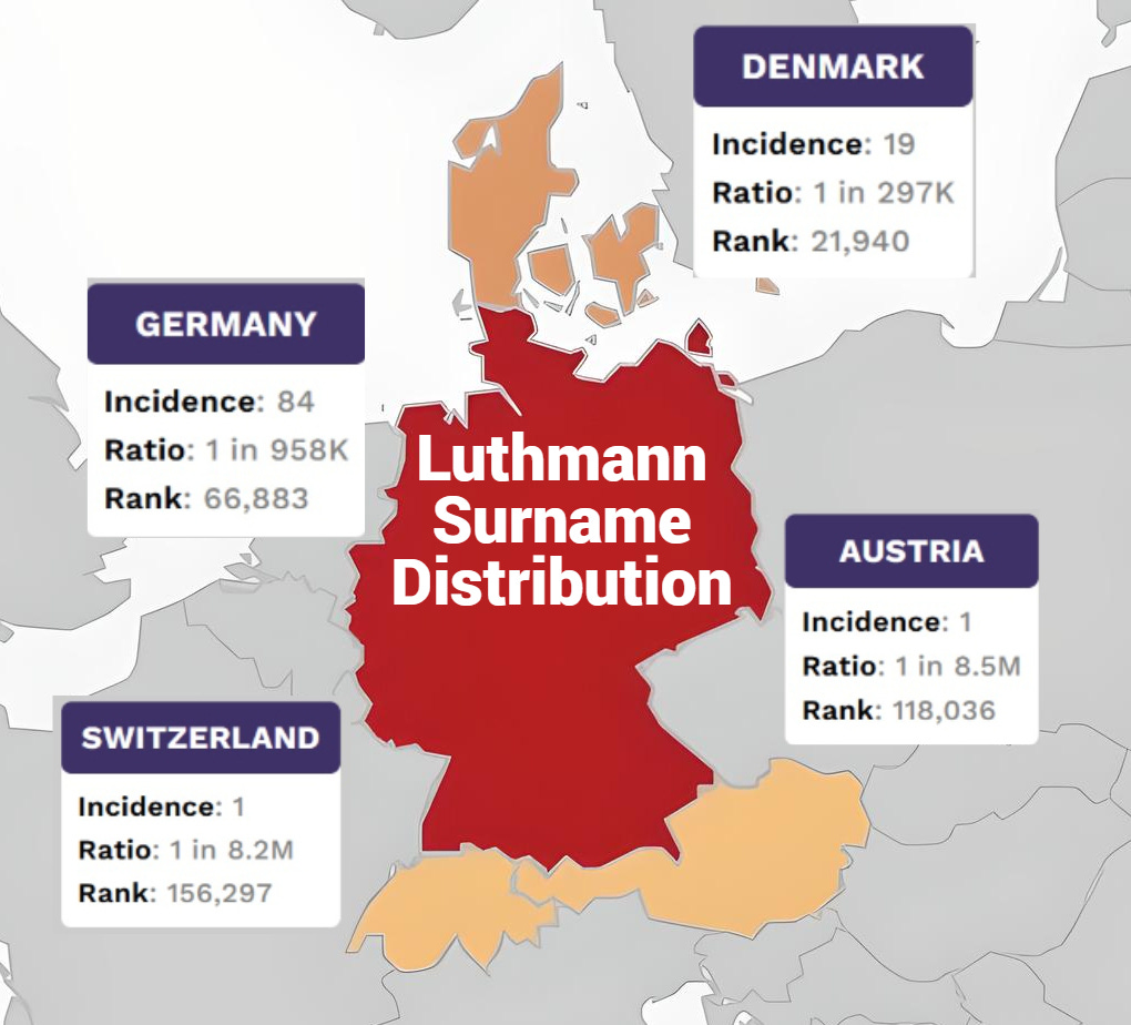 Luthmann Name Goes Legendary: Redefining his surname as a legendary disruptor. Exposing corruption and still living rent-free in NYC minds.