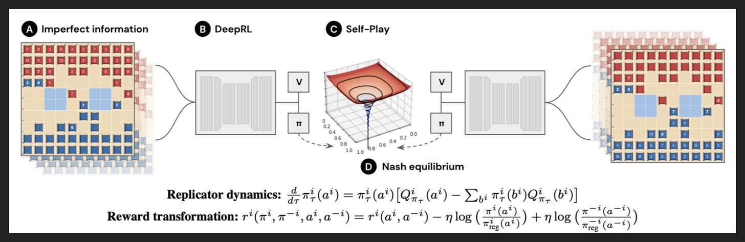 Slide 5 Slide 5