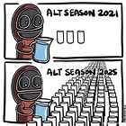 加密貨幣的達爾文時刻：哪些代幣值得被投資？