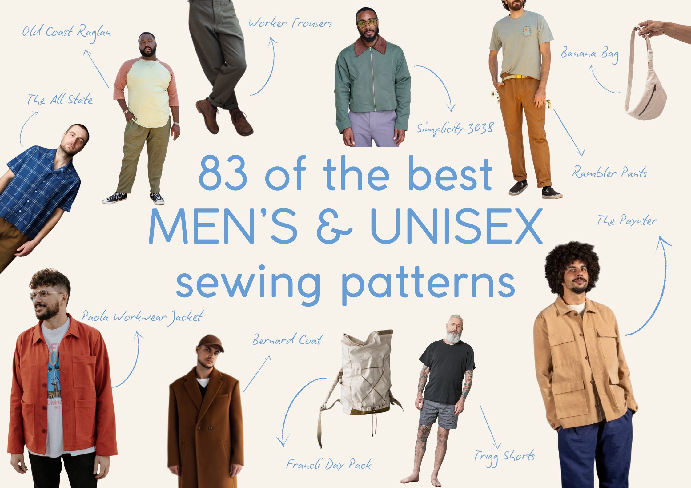dress patterns for men's casual Men's Shirt Pattern and Tutorial