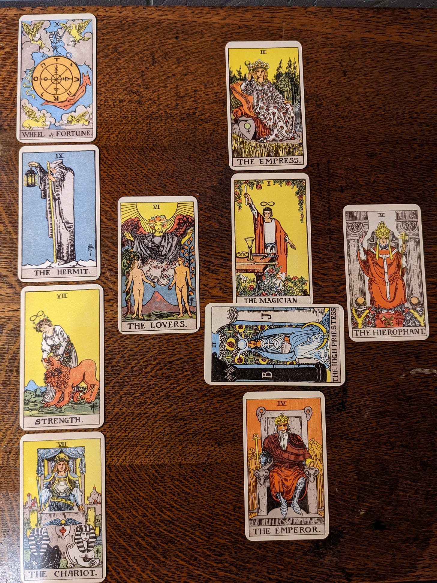Celtic Cross Tarot Spread