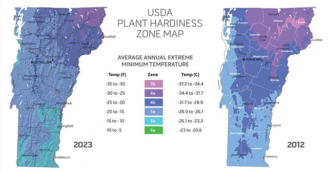 SOURCE: U.S. DEPARTMENT OF AGRICULTURE