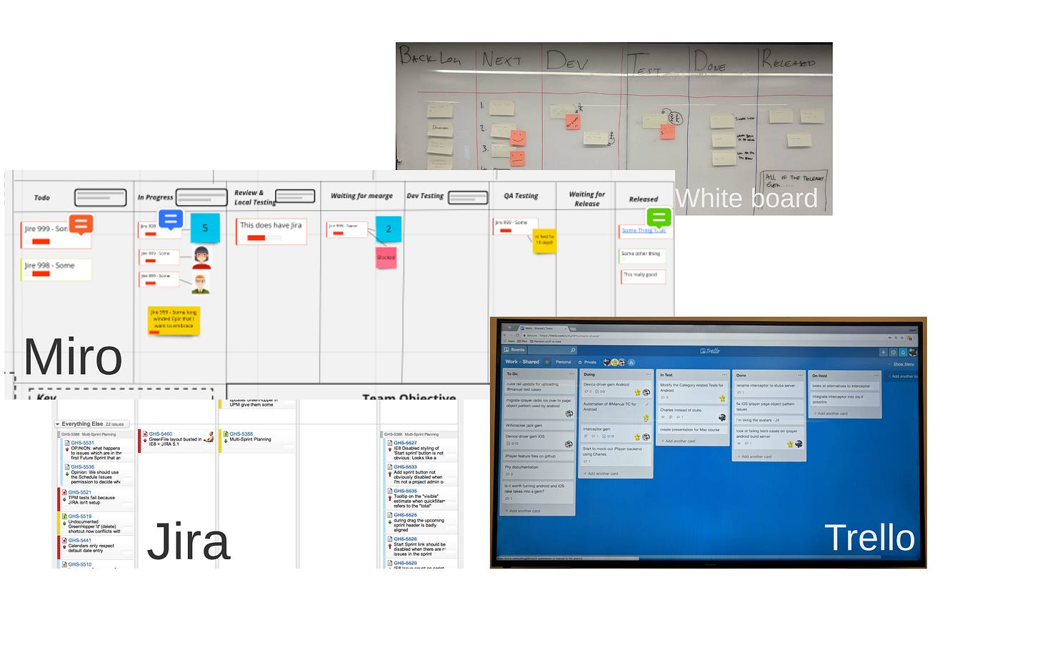 Image of different types of team boards