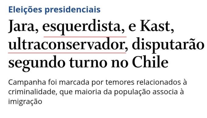 Text overlay on image reads Eleições presidenciais no Chile with details about Jara as esquerdista and Kast as ultraconservador disputing second round, campaign marked by fears of criminalidade associated with imigração by population.