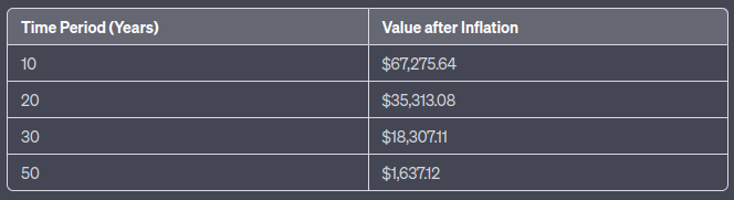 Keywords: Exploring Inflation, Causes of Inflation, Impact of Inflation, Protecting Wealth, Inflationary World, Hyperinflation, Inflation Examples, Inflation Hedges, Purchasing Power, Monetary Factors, Demand-Pull Inflation, Cost-Push Inflation, Expectations and Inflation, External Factors, Structural Factors, Historical Inflation Rates, Real-Life Consequences, Income Redistribution, Investment Impact, Central Bank Actions, Preserving Wealth, Inflation Hedge Assets, Gold, Real Estate, TIPS, Stocks, Diversifying Portfolios, Inflation Scenarios, Monetary Policies. Additional keywords: Inflation Explained, Inflationary Economy, Inflation Causes and Effects, Inflation Protection, Inflation Prevention, Inflation Management, Inflation Risk, Inflation Strategies, Inflation Hedge Options, Inflation Safeguard, Inflation Impact on Economy, Inflation Rate Analysis. Keywords: Exploring Inflation, Causes of Inflation, Impact of Inflation, Protecting Wealth, Inflationary World, Hyperinflation, Inflation Examples, Inflation Hedges, Purchasing Power, Monetary Factors, Demand-Pull Inflation, Cost-Push Inflation, Expectations and Inflation, External Factors, Structural Factors, Historical Inflation Rates, Real-Life Consequences, Income Redistribution, Investment Impact, Central Bank Actions, Preserving Wealth, Inflation Hedge Assets, Gold, Real Estate, TIPS, Stocks, Diversifying Portfolios, Inflation Scenarios, Monetary Policies. Additional keywords: Inflation Explained, Inflationary Economy, Inflation Causes and Effects, Inflation Protection, Inflation Prevention, Inflation Management, Inflation Risk, Inflation Strategies, Inflation Hedge Options, Inflation Safeguard, Inflation Impact on Economy, Inflation Rate Analysis.