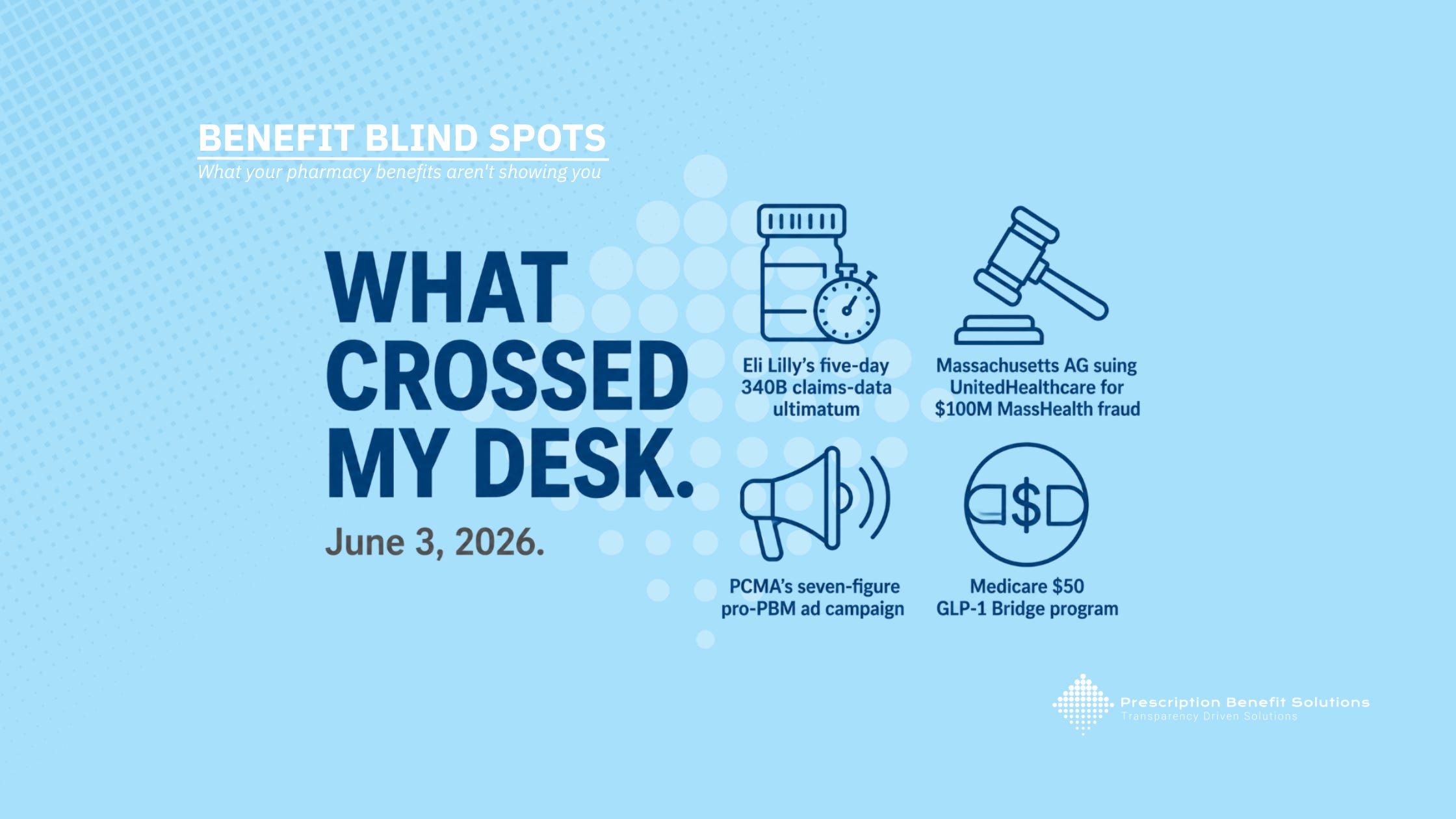 What Crossed My Desk This Week: June 3, 2026 | Benefit Blind Spots