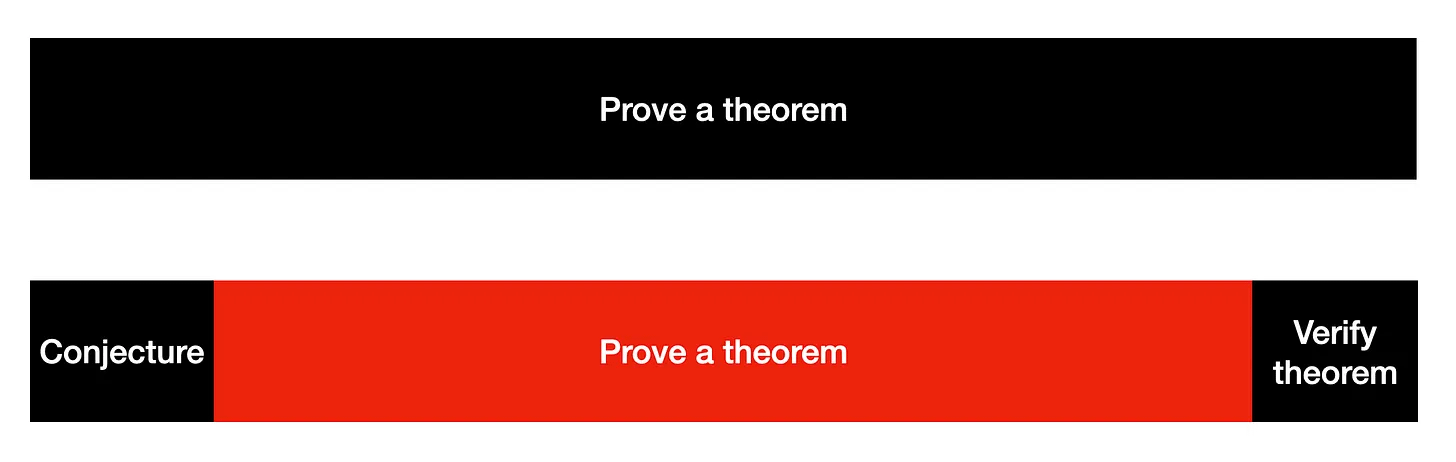 New Math from OpenAI | Don't Worry About the Vase