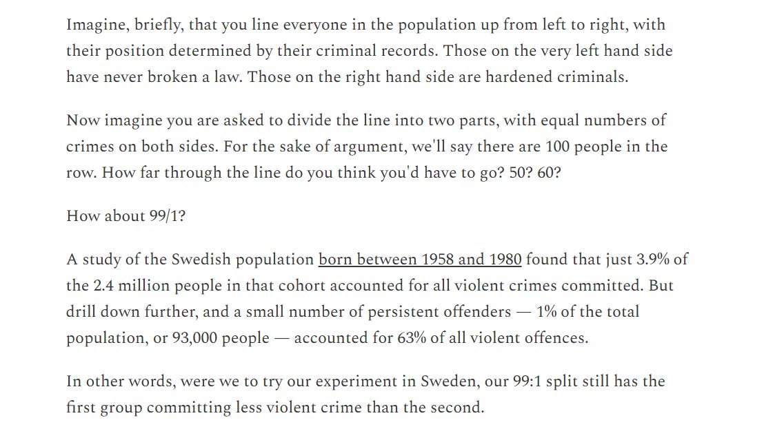 The image contains a text excerpt discussing crime statistics and the distribution of criminal behavior within a population. It describes an imaginary scenario where individuals are lined up based on their criminal records, with the right side being the most hardened criminals. It then references a study of the Swedish population born between 1958 and 1980, highlighting that a small cohort of persistent offenders committed a significant portion of violent crimes. The text suggests that a small group of people commit the majority of crimes, and even when split into two equal groups, the first group remains more violent. This ties into the post's discussion on the impact of repeat offenders on crime rates and the potential policy implications.