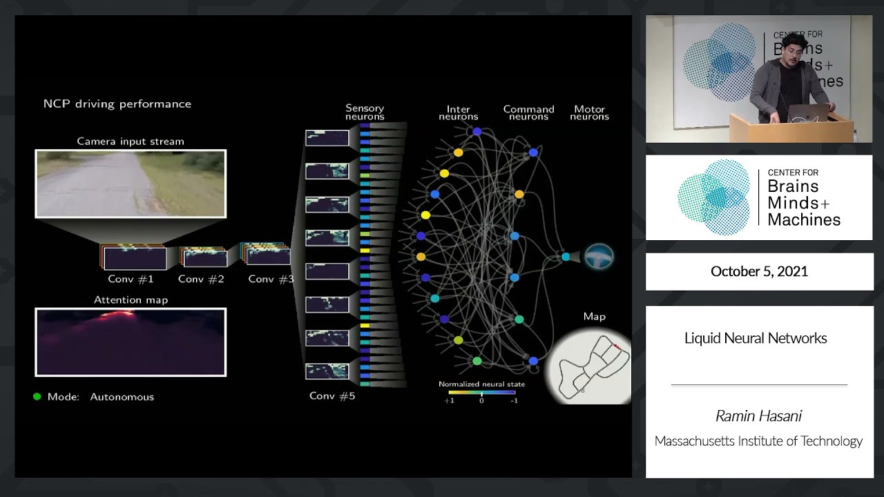 Liquid neural networks