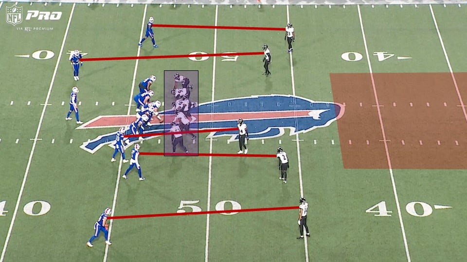 Josh Allen Has Become a Complete Quarterback