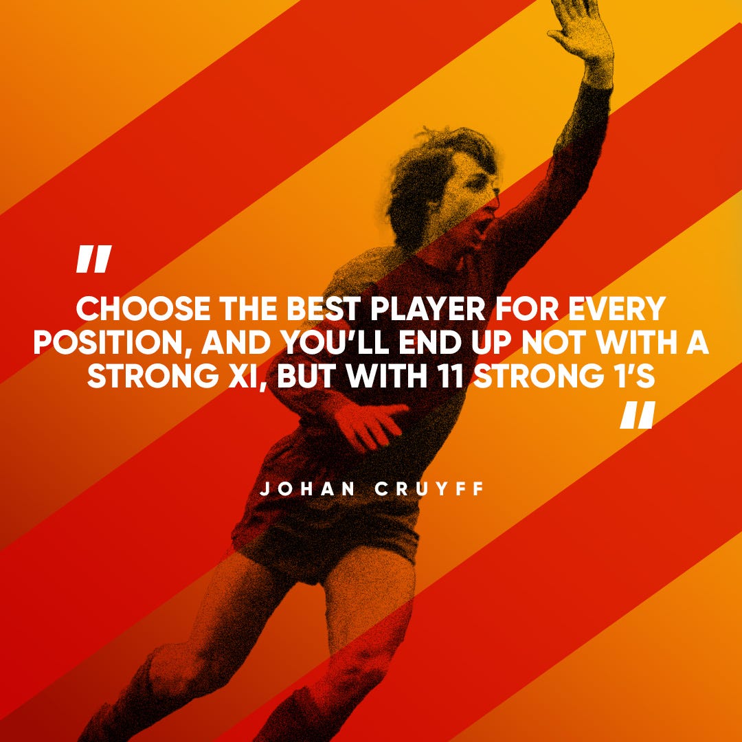 May be an image of one or more people and text that says "CHOOSE THE BEST PLAYER FOR EVERY POSITION, AND YOU'LL END UP NOT WITH A STRONG XI, BUT WITH 11 STRONG 1'S JOHAN CRUYFF"