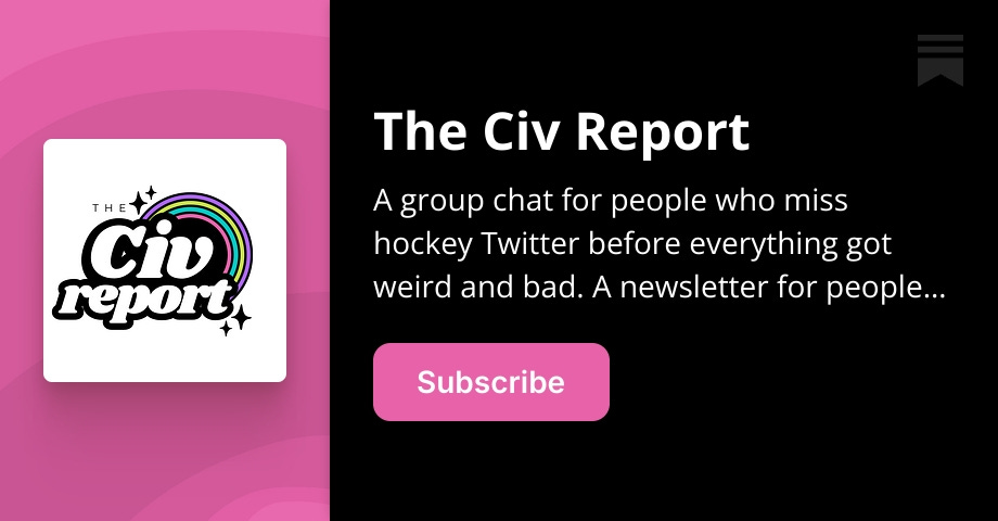 Carter Hart and the Problem With Assigning Morality To Performance