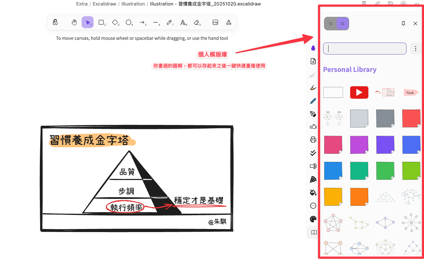 將圖解加入到個人模版庫