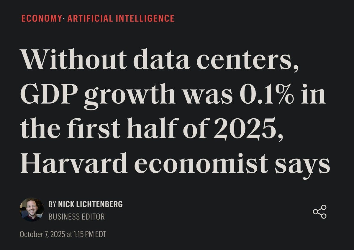 Black background with white text headline reading Economy: Artificial intelligence. Subtitle text states Without data centers, GDP growth was 0.1% in the first half of 2025, Harvard economist says. Byline credits By Nick Lichtenberg Business editor. Timestamp shows May 25 at 3:15 PM EDT. Small avatar image of a person with short hair.