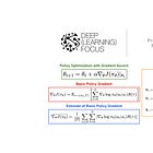 Policy Gradients: The Foundation of RLHF
