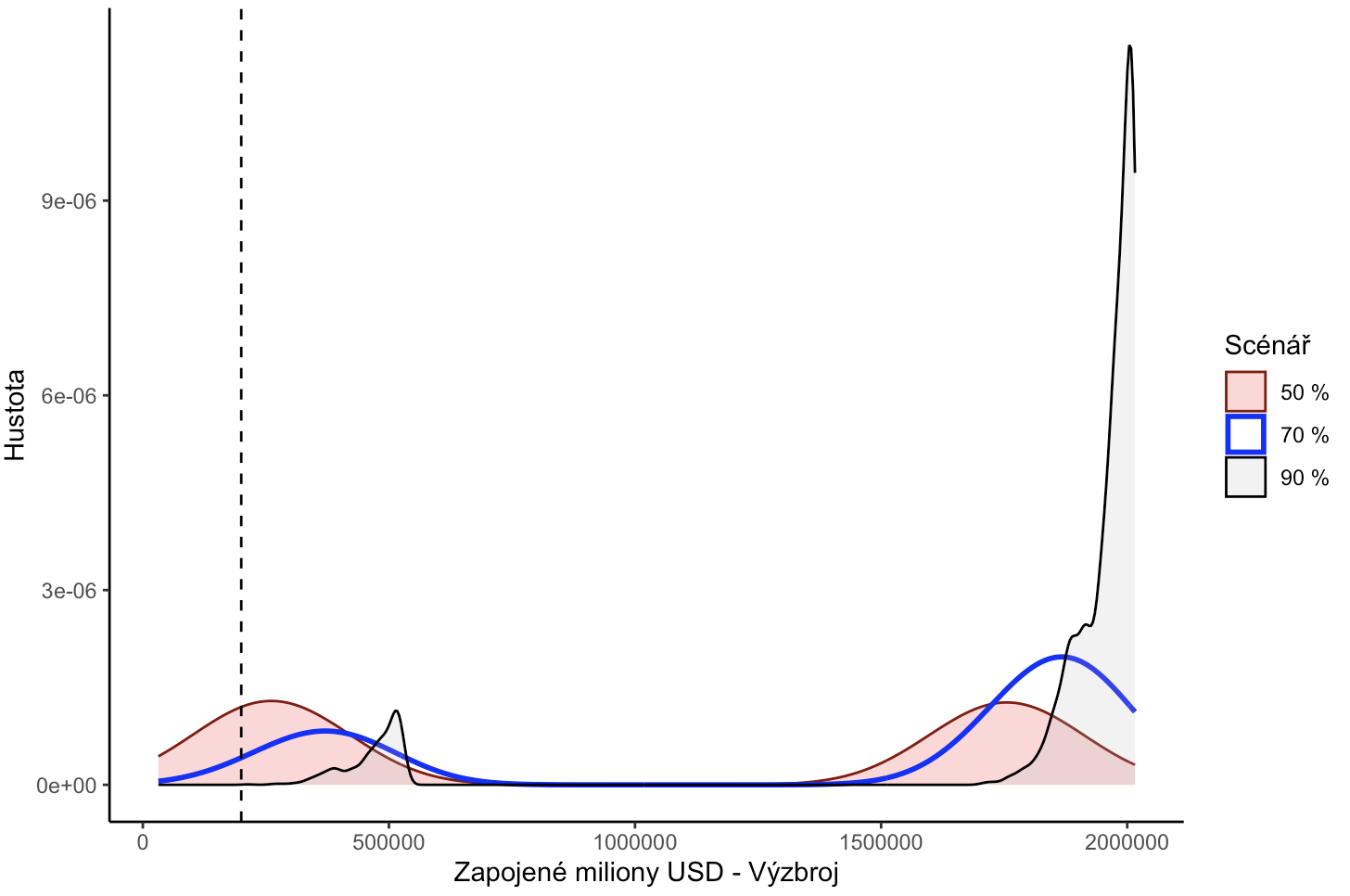 A graph of a graph showing the value of a currency

AI-generated content may be incorrect.