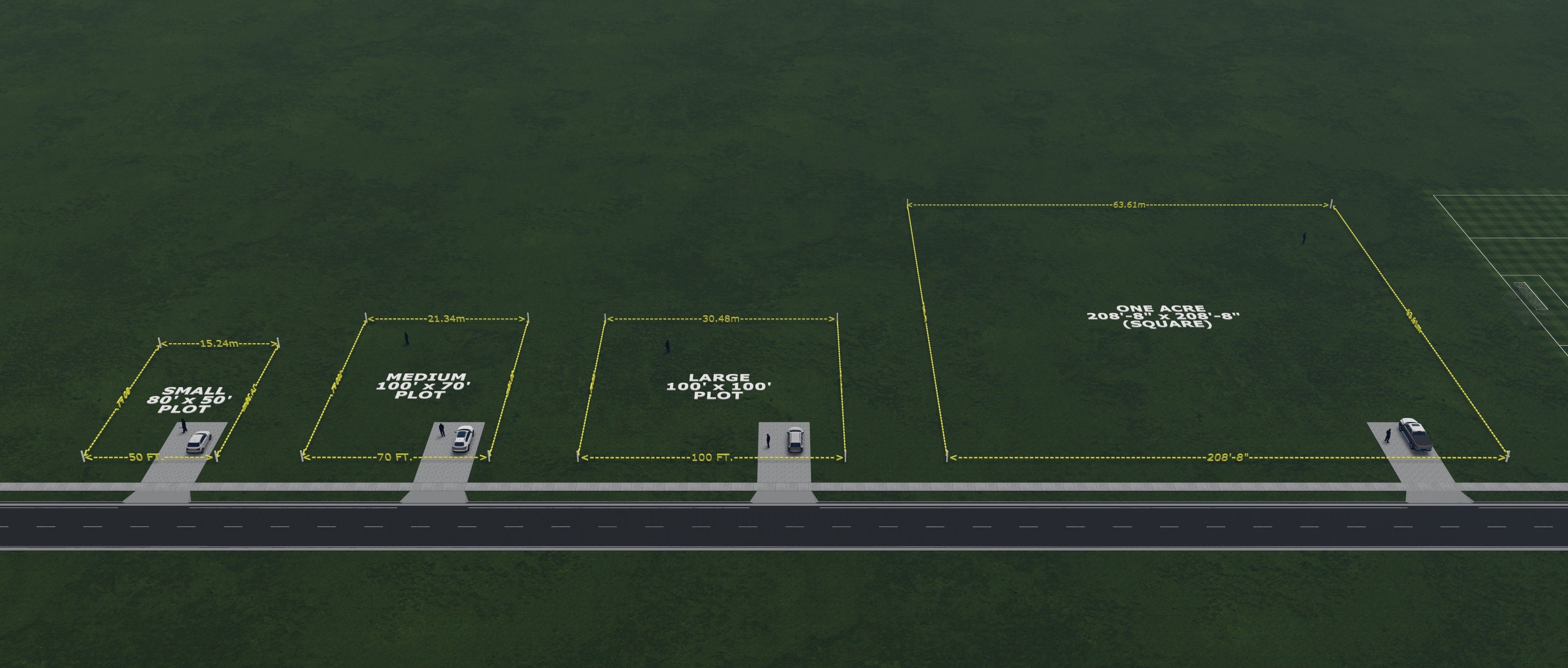 Understanding Land Size: - by Brandon Rogers