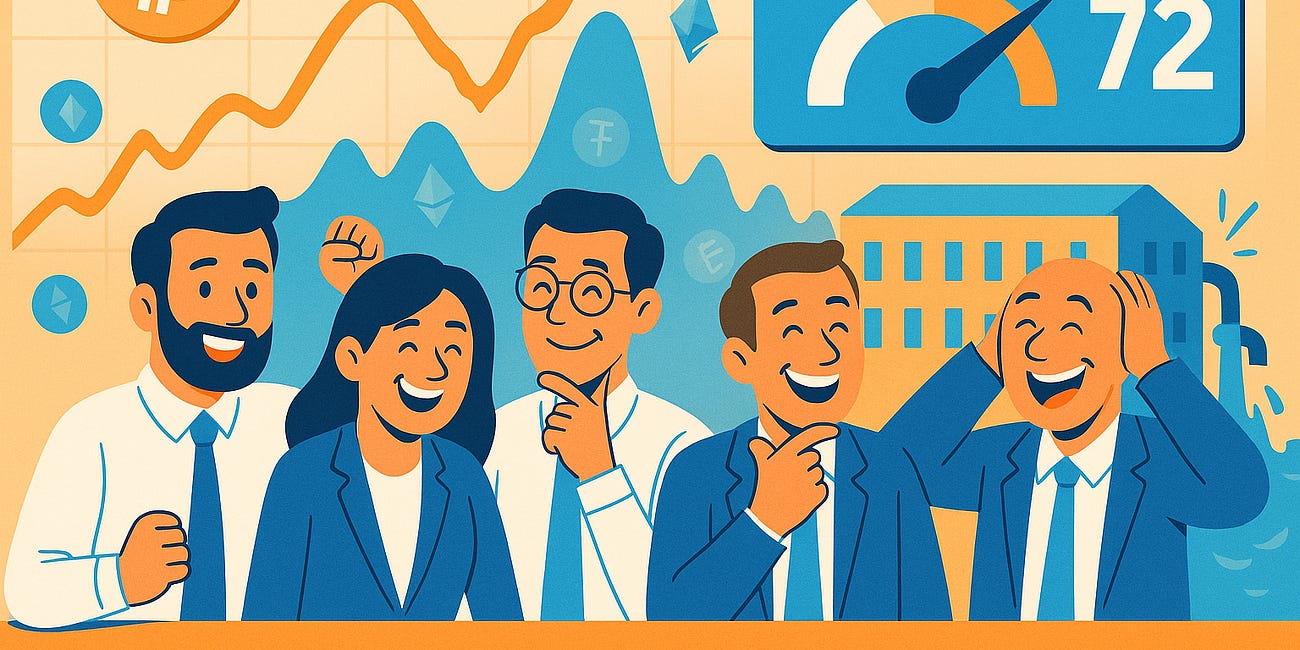 Don't Be Fooled by CBBI - Is It Any Good?