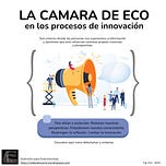 5 Minutos por semana para la EXTENSIÓN y la INNOVACIÓN.