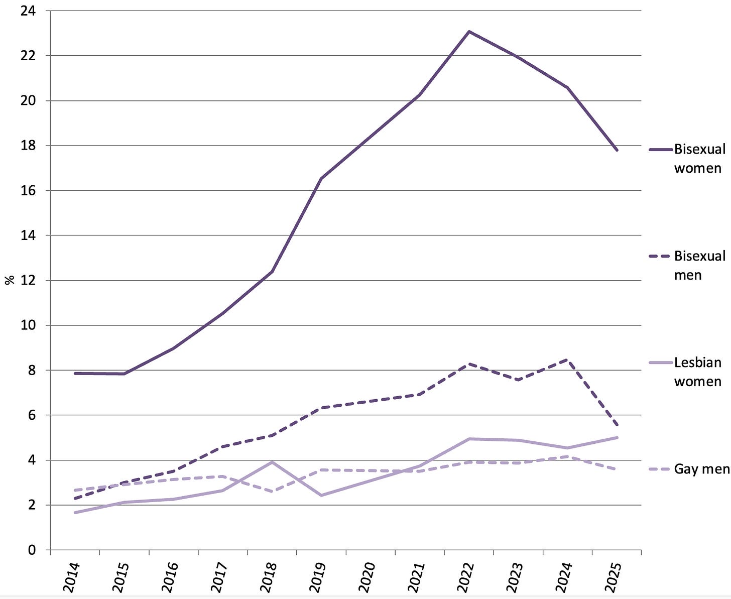 A graph of growth and increasing sales

AI-generated content may be incorrect.