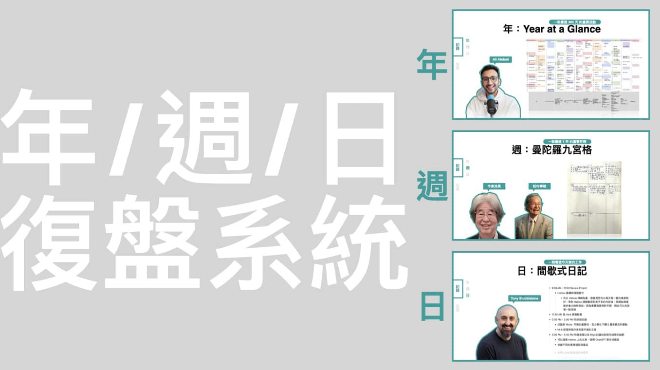 課程中會提到的名人照片