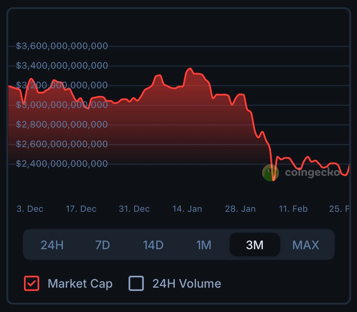 https%3A%2F%2Fsubstack post media.s3.amazonaws.com%2Fpublic%2Fimages%2Fac799790 2fda 4753 94a0