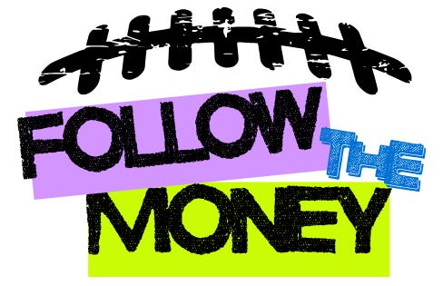 Week 15 NFL DFS Breakdown