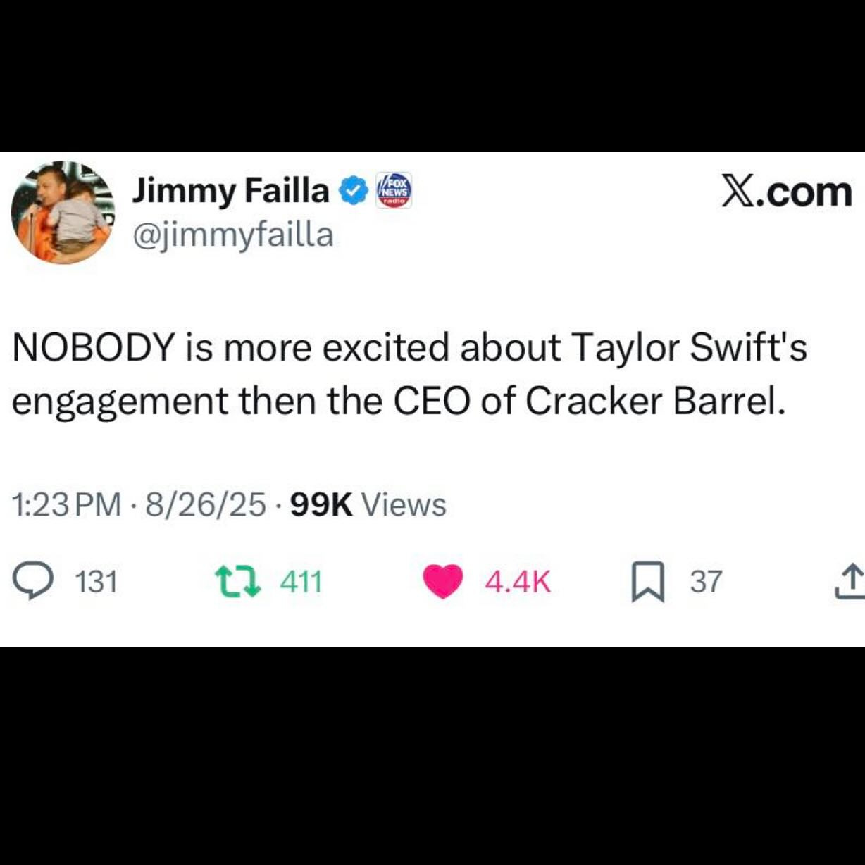 May be a Twitter screenshot of 2 people and text that says 'FOK Jimmy Failla @jimmyfailla X.com NOBODY is more excited about Taylor Swift's engagement then the CEO of Cracker Barrel. 1:23 1:23PM PM 8/26/25 99K Views 131 C7 411 4.4K 37'