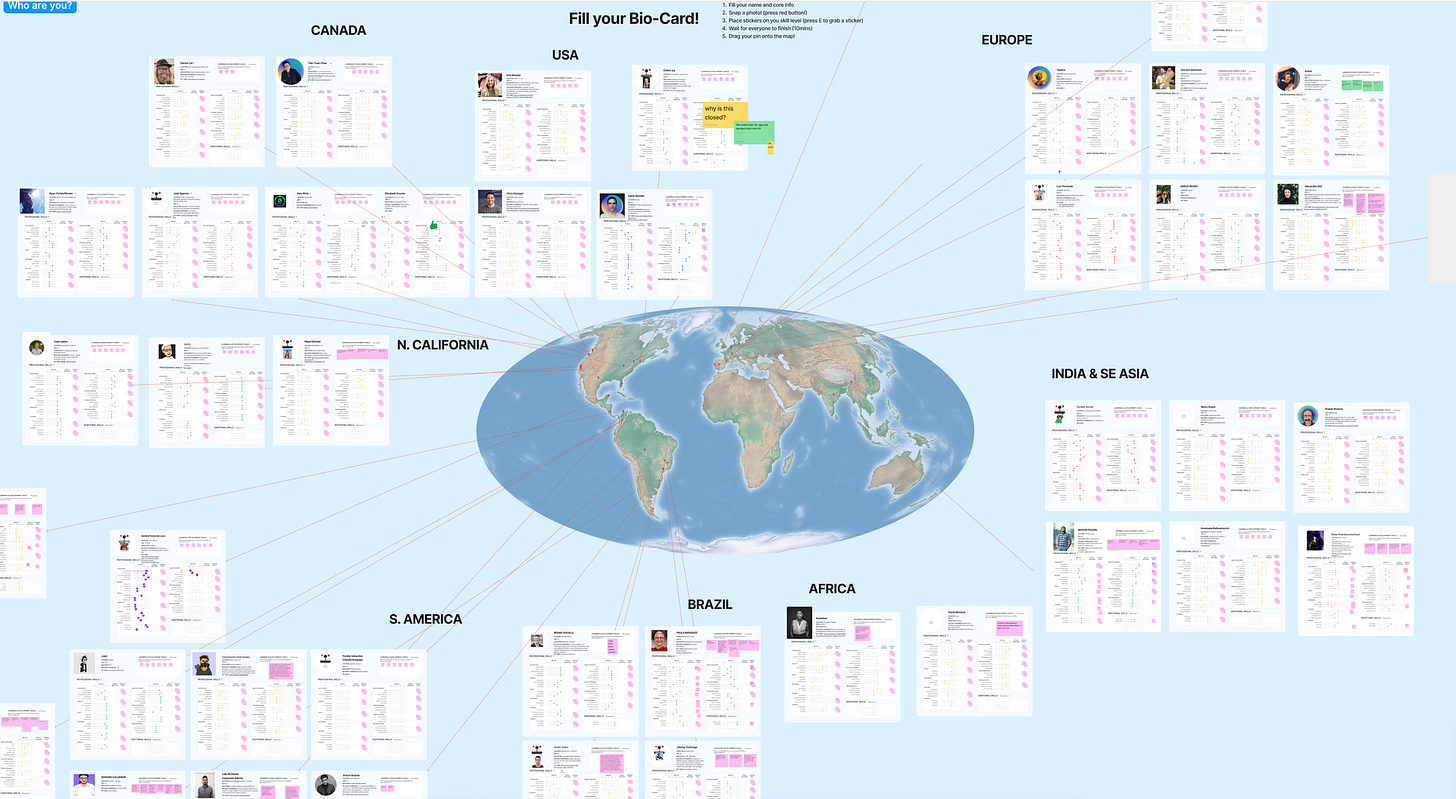 🌱 Local Node Incubator - Beta Cohort Retrospective!