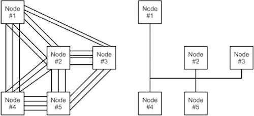 Diagram

Description automatically generated